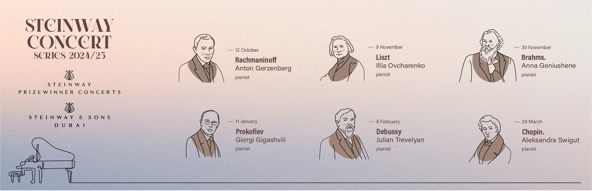 Steinway Series: Rachmaninoff. Anton Gerzenberg — banner
